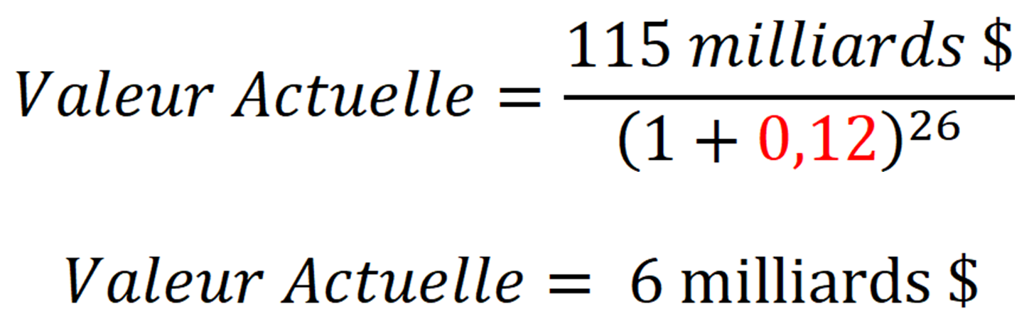 Formule 2.1.3 - Valeur actuelle