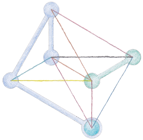 Figure 4 – L’ordre stellaire, la dépendance des éléments constituent l’organisation