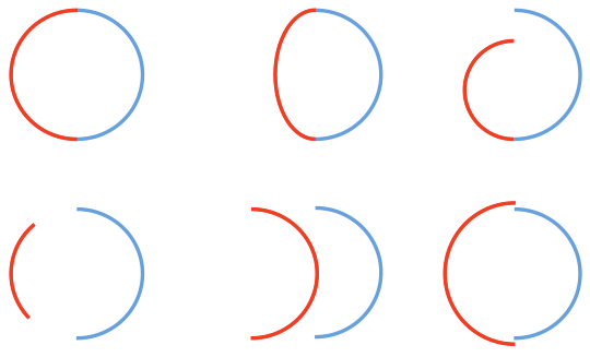 Figure 1.1 – Voici différentes symétries